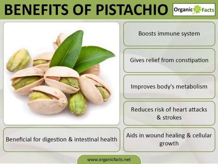 9 Health Benefits of Pistachios